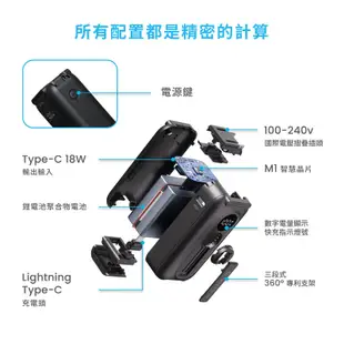 【MOZTECH】太空艙｜輕巧多功能口袋行動電源 口袋行動電源 5000mAh 迷你行動充 行動充 口袋行動電源