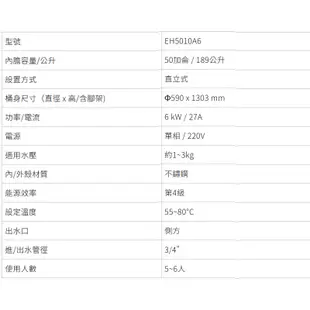 【SAKURA櫻花】 儲熱式電熱水器 (EH5010A6)