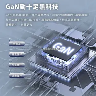 GaN 30W 充電器 2C1A 充電頭 三孔 氮化鎵 充電頭 PD 適用 iPhone 14 15 小米【APP下單最高22%點數回饋】