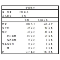 在飛比找蝦皮購物優惠-斯必佳多樂起司粉 1kg 帕瑪森 早午餐 芝士粉 乾酪粉 起