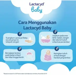 Lactacyd 嬰兒液體 250ml/150ml/60ml 女性潔面乳