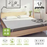 【PANDA LONDON】甜夢記憶薄墊-單人標準(防蹣抗菌 涼感減壓 布套可洗 薄床墊)