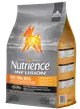 Nutrience紐崔斯 INFUSION天然 小型成犬飼料 雞肉配方 5kg (015561760874)