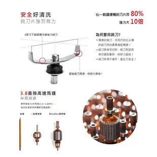 【Blendtec】美國高效能食物調理機 設計師625系列-純白(公司貨)