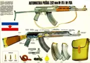 NICE Color Poster Yugo M70 M72 M90 AK47 AKM Rifles Kalashnikov Zastava LQQK Now!