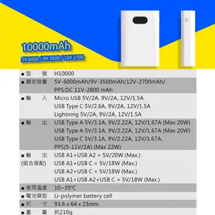 【Songwin】H10000-液晶顯示 22W雙向/快充行動電源 POLYBATT[尚之宇旗艦館][台灣現貨][發票]