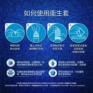 【Durex杜蕾斯】活力裝衛生套3入(保險套/保險套推薦/衛生套/安全套/避孕套/避孕)