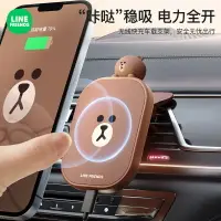 在飛比找樂天市場購物網優惠-⭐LINE FRIENDS 手機支架 熊大 BROWN 無線