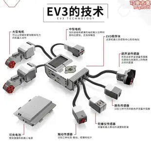 ev3程式設計機器人高級核心套裝件搭建兼容樂高45544教育版45560教具