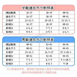 咪咪 室內拖鞋 居家拖鞋 浴室拖鞋 防水拖鞋 家用拖鞋 防滑拖鞋 浴室防滑拖鞋 室內拖 室內鞋 拖鞋男 拖鞋女 拖鞋