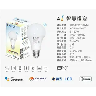 舞光 Ai 智慧燈泡 LED-E2712-TWM 全電壓 聲控 壁控 三段調色 12W