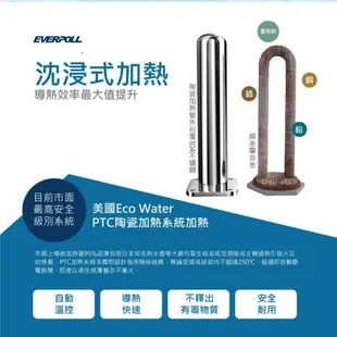 【EVERPOLL下單領折扣卷現折+10%蝦幣回饋】EVB298E廚下UV觸控飲水機搭RO-900G直出RO逆滲透純水機