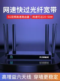 在飛比找樂天市場購物網優惠-無線路由器家用高速千兆5G雙頻1200M百兆端口隨身移動Wi