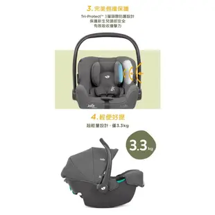 奇哥Joie i-Snug™2 嬰兒提籃汽座｜提籃底座｜提籃汽座｜汽車安全座椅｜嬰兒手提籃汽座【六甲媽咪】