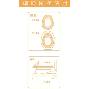黃色小鴨PiyoPiyo 兩段式功能造型幼兒便器【黃色】 小馬桶✪準媽媽婦嬰用品✪