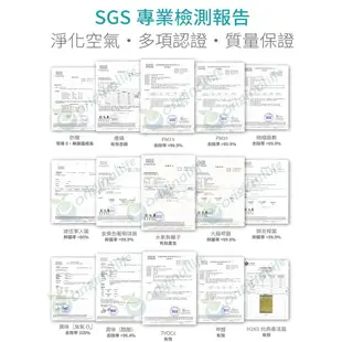 Original Life 沅瑢 適用PHILIPS: ACA301、CP100 長效可水洗 超淨化車用空氣清淨機濾網