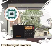 D808 Portable Radio FM MW AM LW SSB AIR RDS Digital Shortwave Receiver