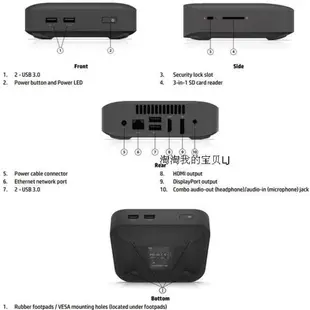 5Cgo【權宇】HP惠普Chromebox i7 4G 32G 無線+藍芽微型電腦 完勝INTEL NUC HTPC含稅