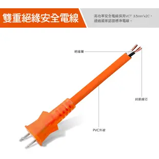 【群加】台灣製2P 1擴3插工業用動力延長線 TU3C3200 20M 防塵過載保護開關 迅睿生活