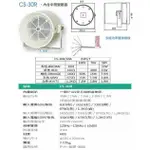 SHOW 寬頻式投射式喇叭 /防水型 CS-30R