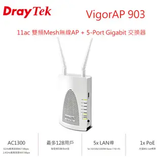 DrayTek居易科技 VigorAP 903 企業級的Mesh無線基地台 5-Port Gigabit 交換器