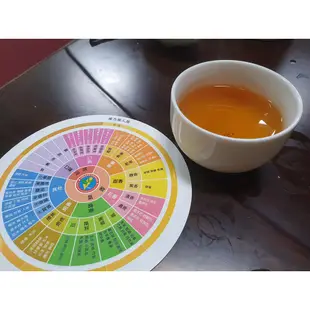 東方美人茶(一梅優良獎)碰風茶 白豪烏龍 白毛猴 正宗新竹峨眉道地茶菁制成