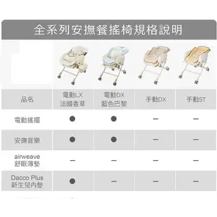 康貝 Combi Letto電動安撫餐椅搖床ST款(藍色巴黎)[免運費]