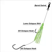 3pcs Masterpro Reef & Snapper Running Lumo Fishing Skirt Rig Double Octopus Hook