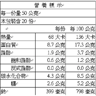 【城市野炊】黑胡椒里肌豬排 (1000g/20片/盒) 里肌豬排 豬排 里肌肉 豬肉 豬 肉排 早餐 烤肉 燒肉 非組合