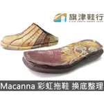 ( MACANNA 麥坎納 換底 縫鞋 ) 彩虹鞋 氣墊拖鞋 整理鞋 BALLY 修鞋 斷底 環保底 氧化 - 旗津鞋行