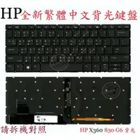 在飛比找蝦皮購物優惠-HP 惠普 Elitebook  X360 830 G5 8