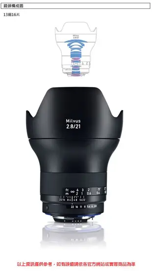 蔡司 ZEISS Milvus 2.8/21 ZF.2 鏡頭 公司貨 For Nikon