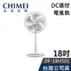 【現貨+免運送到家】CHIMEI 奇美 DF-18H501 18吋 DC節能 遙控電風扇 公司貨