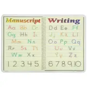 Painless Learning Placemat: Manuscript Writing