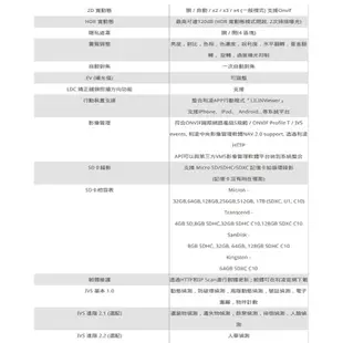 昌運監視器 LILIN 利凌 Z2R6452AX 500萬 自動對焦紅外線防破壞球型網路攝影機