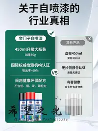 在飛比找Yahoo!奇摩拍賣優惠-防水補漏整箱12瓶大容量自動噴漆手搖自噴漆黑色白色紅色涂鴉油