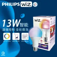 在飛比找momo購物網優惠-【Philips 飛利浦】4入組 LED WiZ 13W 1