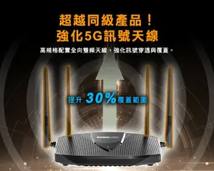 【TOTOLINK】 X6000R AX3000 電競雙頻雙核心 WiFi6 EasyMesh Giga 網路分享器/路由器(160MHz雙倍大頻寬)