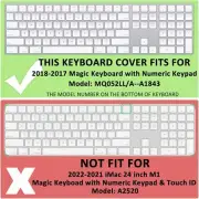 Skin for 2018-2017 Apple Magic Keyboard with Numeric Keypad A184 Keyboard Cover