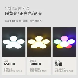 led燈泡螺口LED直播燈飛碟燈家用白光球泡燈LED節能燈超