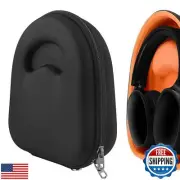 Geekria Shield Headphones Case Compatible with Skullcandy Riff 2, Hesh 3, Hes