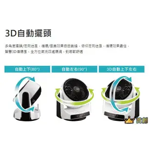 CHIMEI奇美8吋DC馬達3D擺頭循環扇 DF-08AMCD