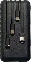 Secret Stash | Hiding Secret Container - Hiding Compartment for Keys, Cash and Valuables, Power Bank Shape Jewelry Storage