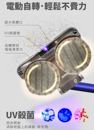 ANewPow【Dyson吸塵器用UV殺菌電動濕拖刷頭 V6系列適用】 拖地 吸拖合一 地刷 吸塵器 (6折)