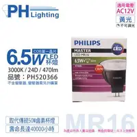 在飛比找森森購物網優惠-4入 【PHILIPS飛利浦】 LED 6.5W 930 3