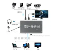 在飛比找Yahoo!奇摩拍賣優惠-喬許雜貨鋪-USB3.0 轉HDMI 60HZ 影像擷取盒 