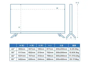 【HERAN 禾聯】43吋 4K聯網 液晶電視 YF-43H7NA(含運無安裝/視訊盒另購) (9.3折)