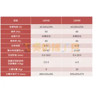 *吳師傅工具*東陽 LGK40 電離子切割機