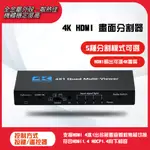 HDMI四進一出分割器 HDMI 4進1出 選擇分割器