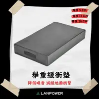 在飛比找樂天市場購物網優惠-【LANPOWER】舉重緩衝墊 槓鈴防摔墊 摔槓墊 硬舉墊 